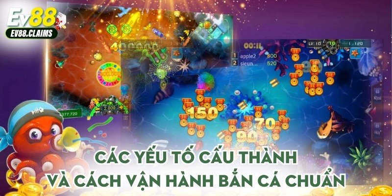 Các yếu tố cấu thành và cách vận hành bắn cá chuẩn